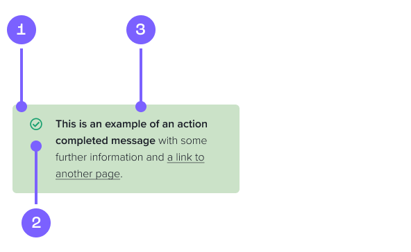 Diagram of the Alerts component.